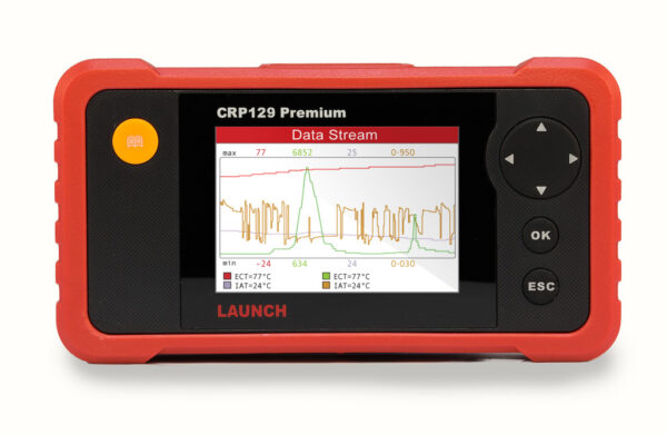 Launch CRP 129 Premium